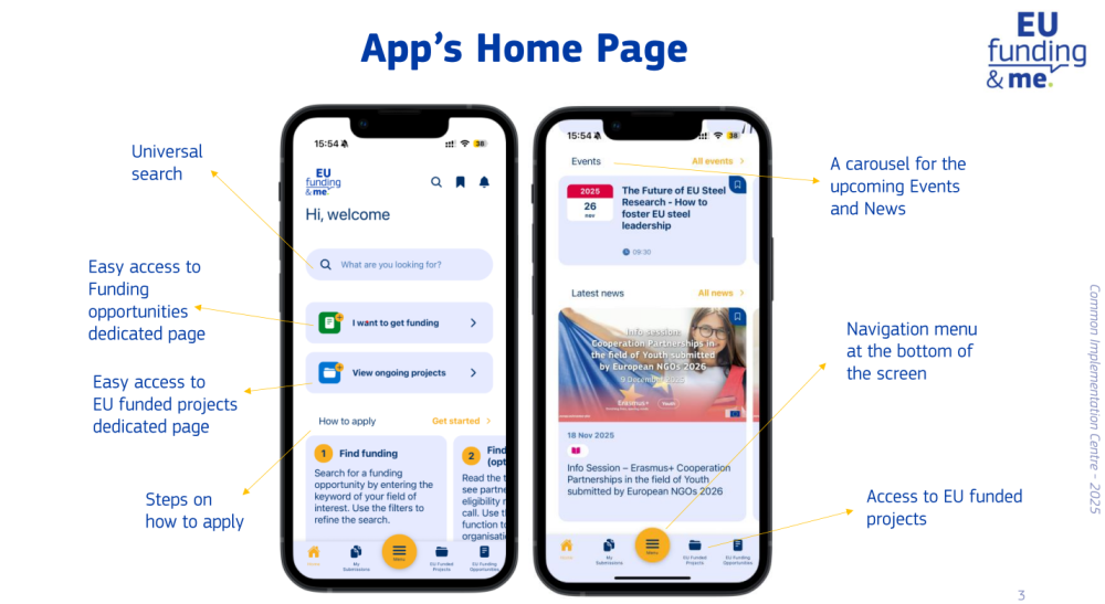 Source picture: https://ec.europa.eu/info/funding-tenders/opportunities/docs/mobile/EU-funding-me_powerpoint.pdf